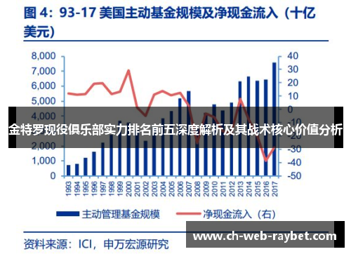 金特罗现役俱乐部实力排名前五深度解析及其战术核心价值分析 金特罗现役俱乐部实力排名前五深度解析及其战术核心价值分析