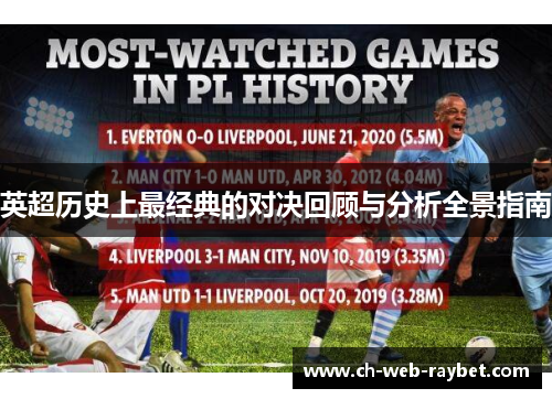 英超历史上最经典的对决回顾与分析全景指南