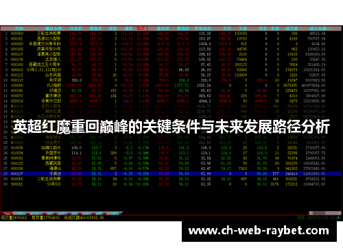 英超红魔重回巅峰的关键条件与未来发展路径分析