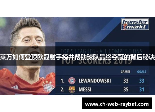 莱万如何登顶欧冠射手榜并帮助球队最终夺冠的背后秘诀 莱万如何登顶欧冠射手榜并帮助球队最终夺冠的背后秘诀