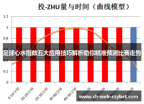 足球心水指数五大应用技巧解析助你精准预测比赛走势