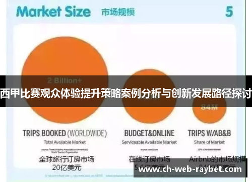西甲比赛观众体验提升策略案例分析与创新发展路径探讨