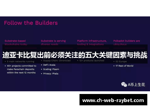 迪亚卡比复出前必须关注的五大关键因素与挑战