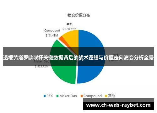 透视劳塔罗欧联杯关键数据背后的战术逻辑与价值走向演变分析全景